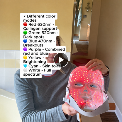 TheraGlow LED Light Therapy Mask™